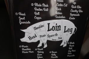 キッチンやカフェの壁を彩るユニークなインテリア雑貨