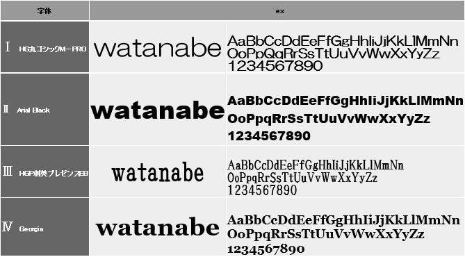 看板 アイアン 表札